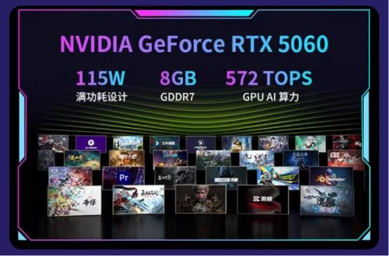 惠登场：RTX 5060新品引爆性价比革命澳门新葡京网站机械革命极光X与旷世X国补钜(图4)