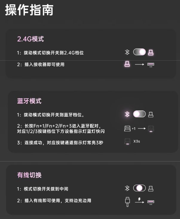 Y-75评测：7层填充造就的无线客制化新标杆澳门新葡京网站三模客制化 雷柏V700DI(图24)