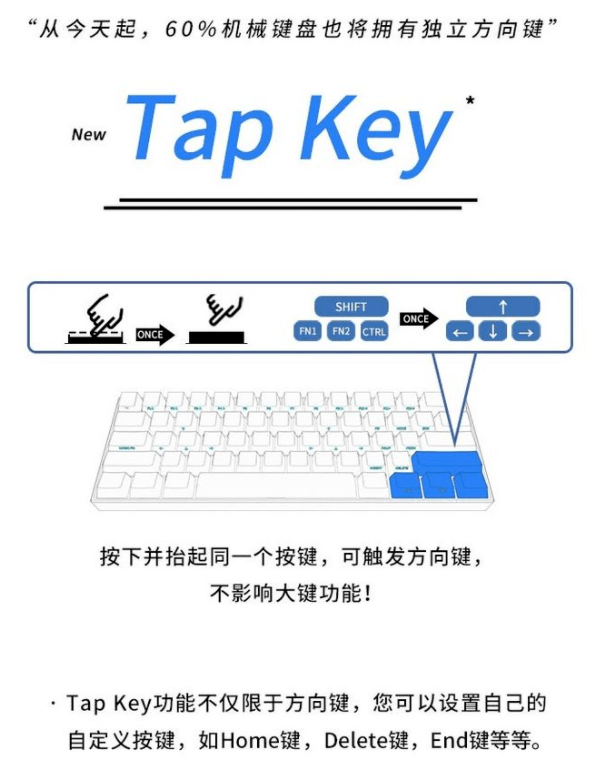 款超便携68键机械键盘！澳门新葡京值得购买的几(图3)