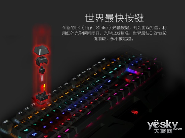 速的机械键盘—血手B740澳门新葡京网页揭秘世界最快