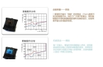 根本区别是什么？不同轴体为什么有不同的手